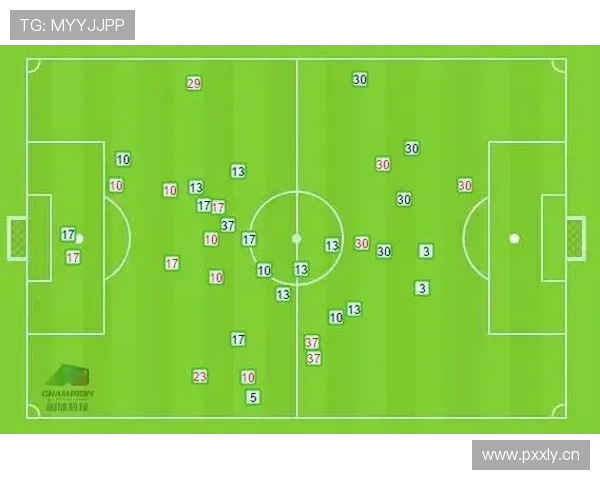 法兰克福边路进攻持续提升，战术执行展现清晰走势