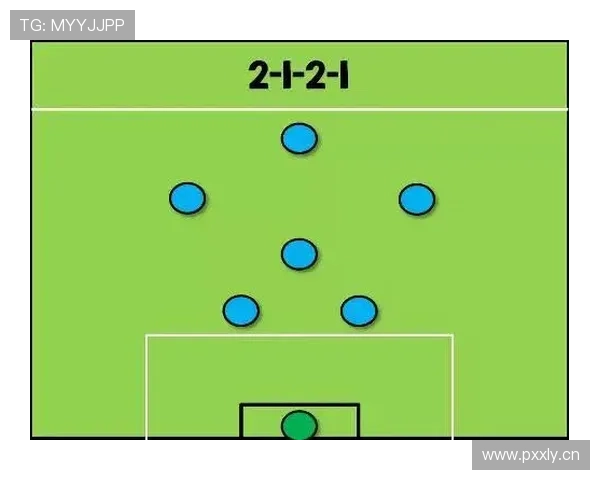 英超战术板：各队近期阵型与攻防策略分析