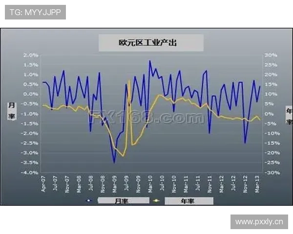维尼修斯进攻效率与关键数据解析