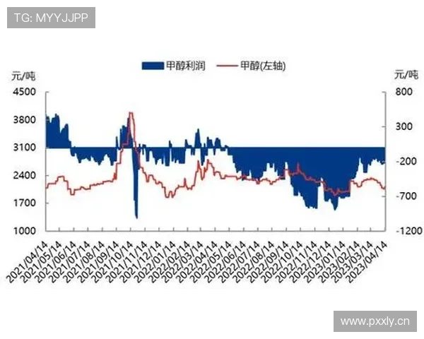 瓦伦西亚财政危机长期影响持续显现,对球队赛季表现稳定性构成考验