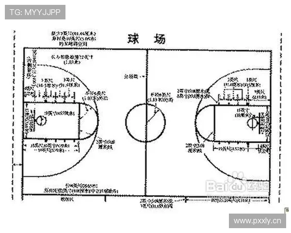 篮球规则解析：翻腕违例的定义与判定标准是什么？