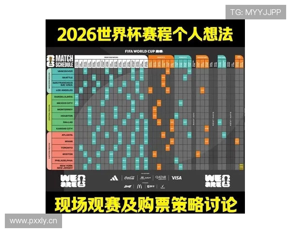 2026世界杯最新资格判定详解 2026世界杯最新资格判定详解